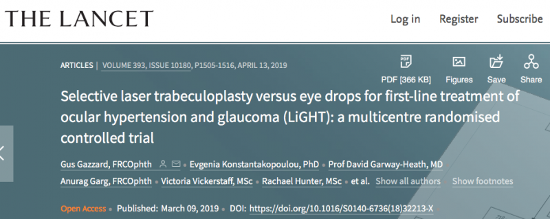 Selective Laser Trabeculoplasty (SLT) - Costello Eye