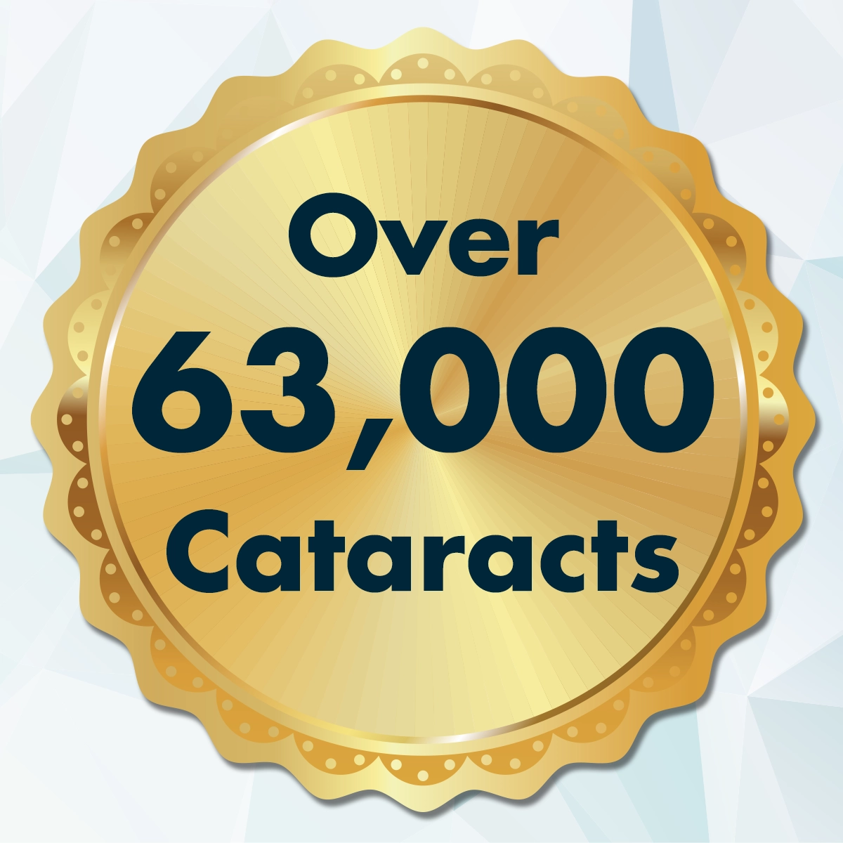 Over 63,000 Cataracts